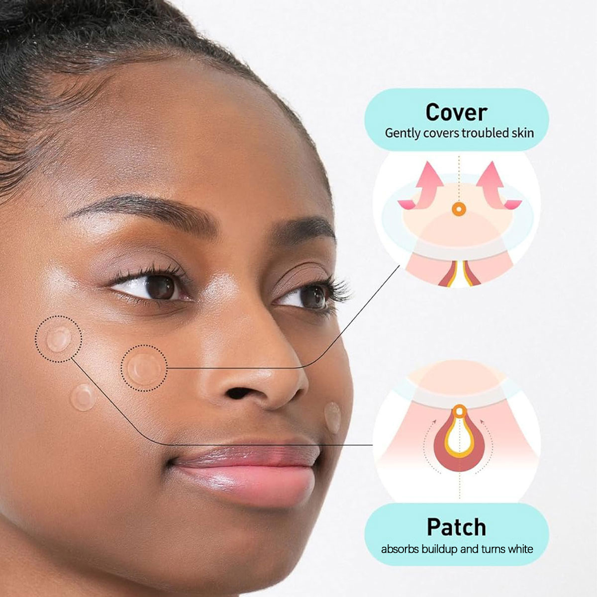 Olive Young Care Plus Spot Cov - đánh giá và giá Beauty With Makeup