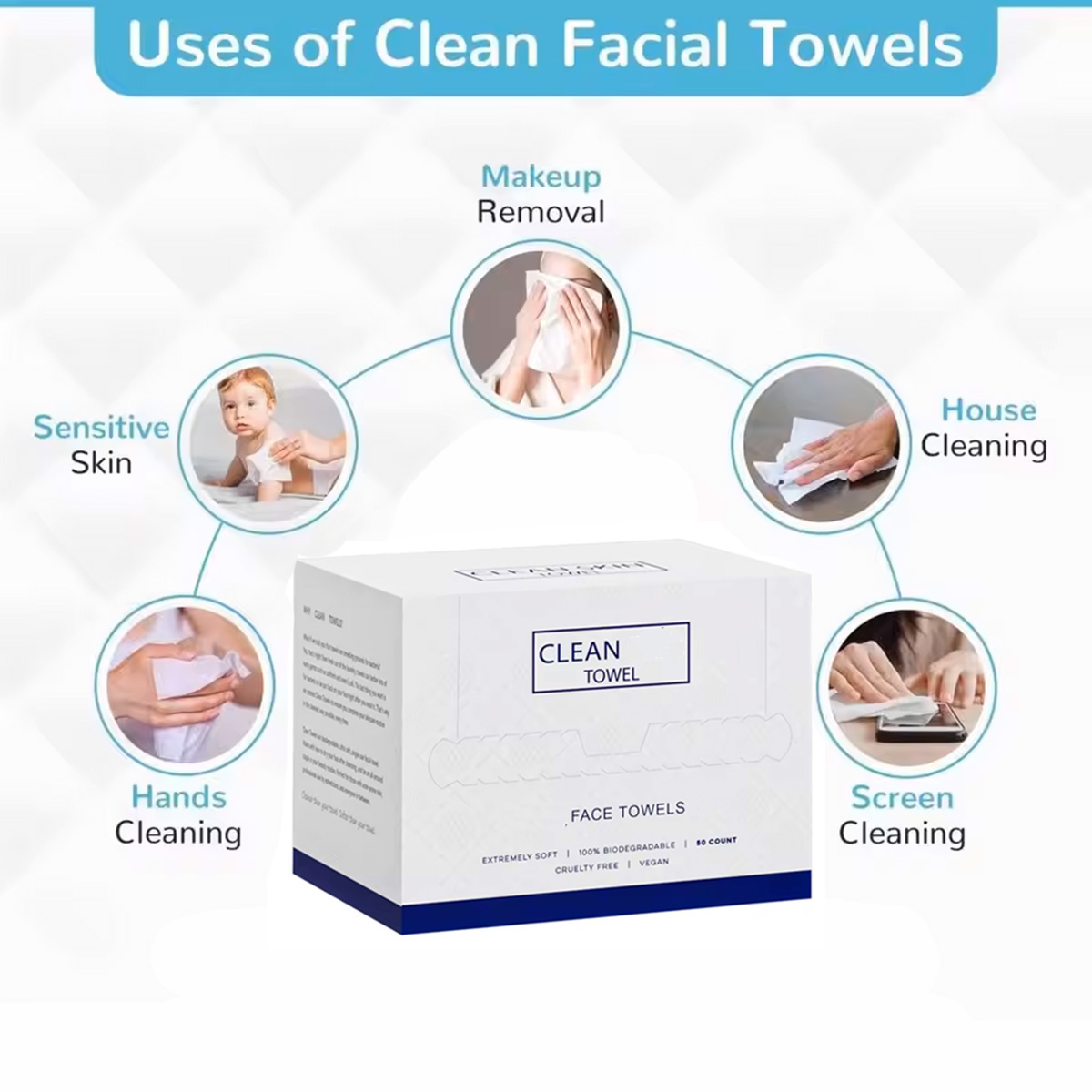 50Pcs/Box Disposable Face Towe - đánh giá và giá Beauty Makeup Box